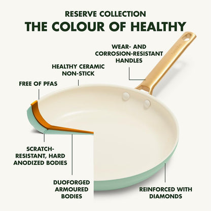 GreenPan Padova Set Pentole Antiaderenti Ceramica 10 Pezzi anche Induzione Thermolon™ Senza PFAS  PFOA