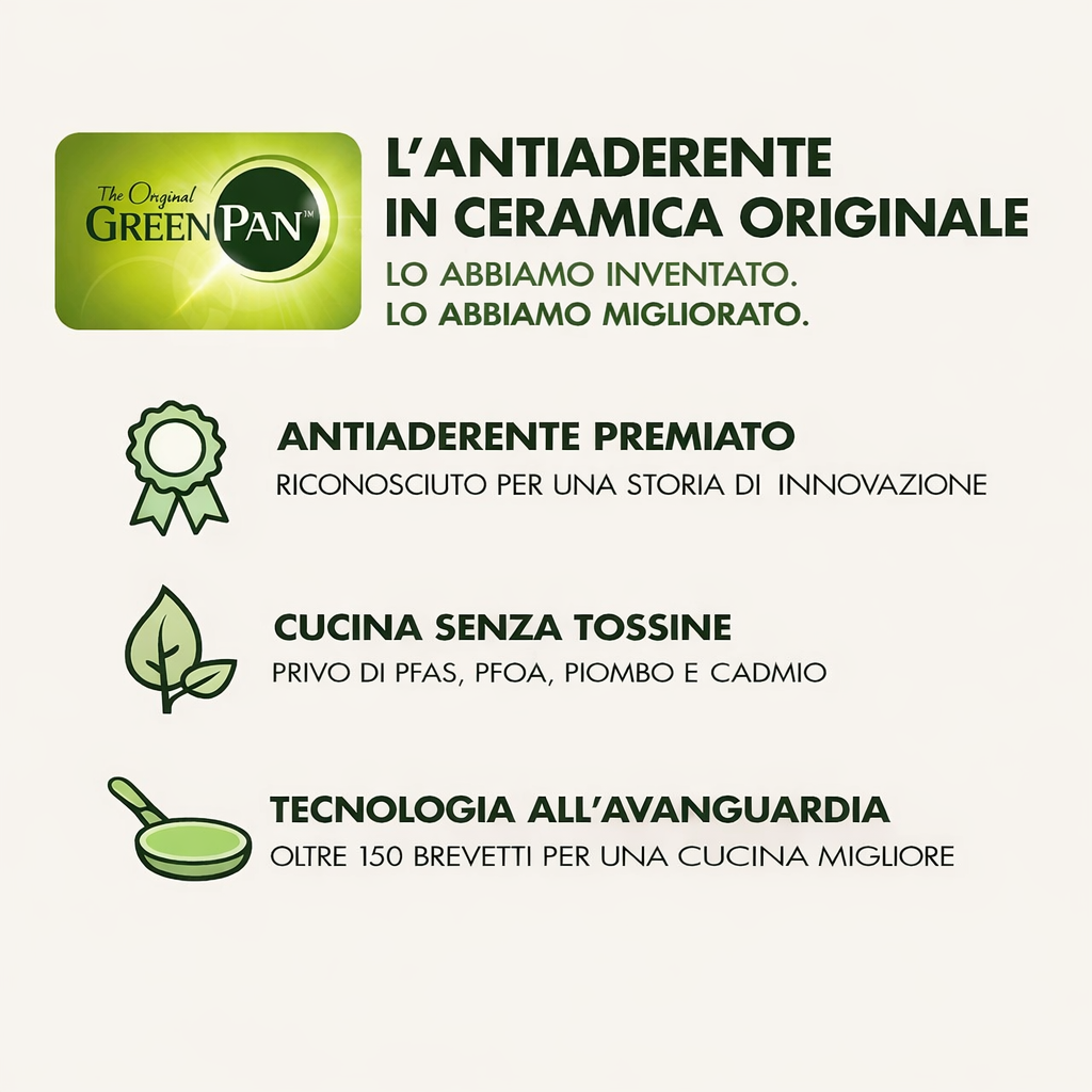 GreenPan Rio Essence Set Pentole 10 Pezzi Antiaderente Ceramica Thermolon™ Senza PFAS Induzione con Manici Effetto Legno e Coperchi in Vetro con Bordo Siliconato
