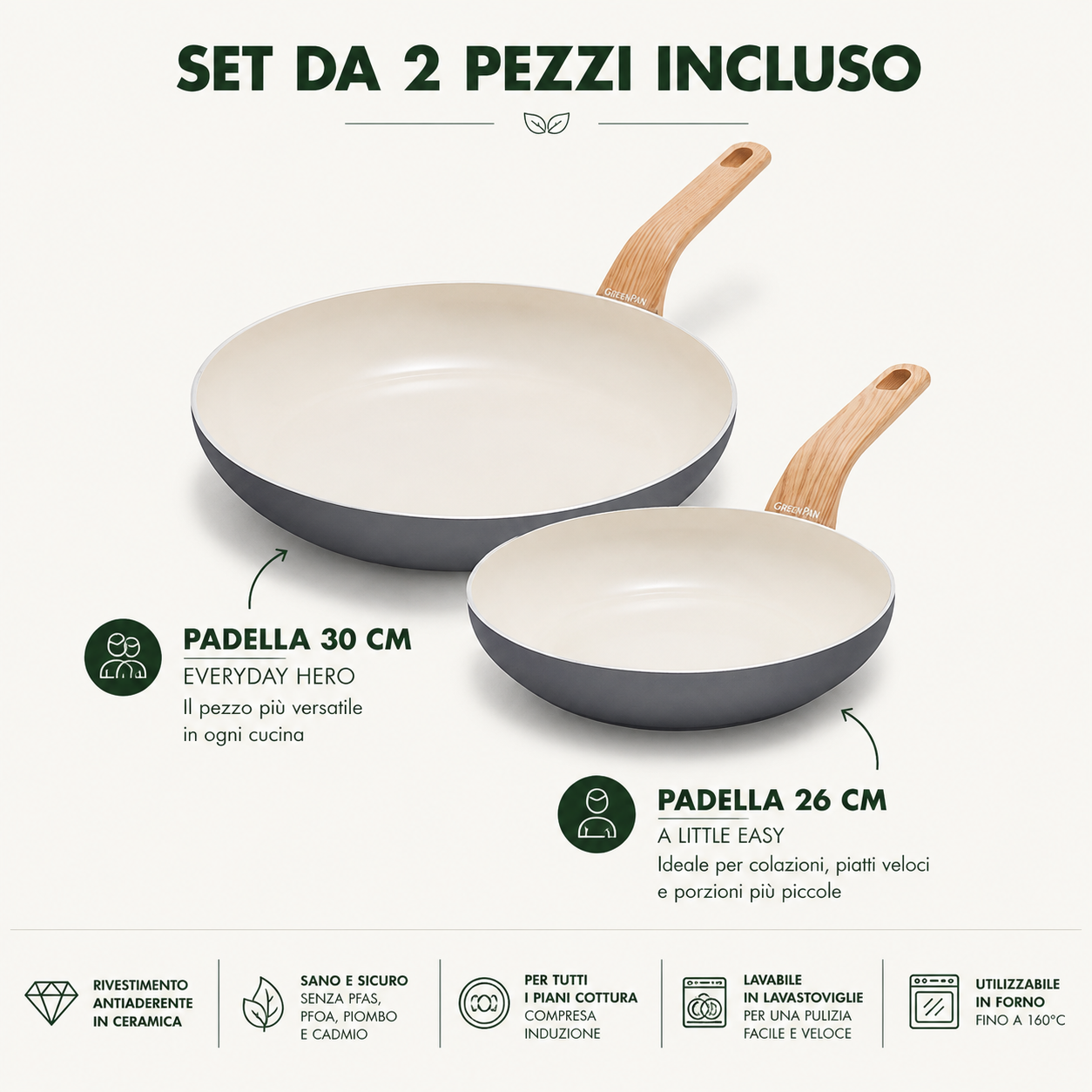 GreenPan Essence Set 2 Padelle 26 + 30 cm PFAS Free – Ceramica Antiaderente Diamond Infused per Induzione, Gas e Tutti i Piani Cottura