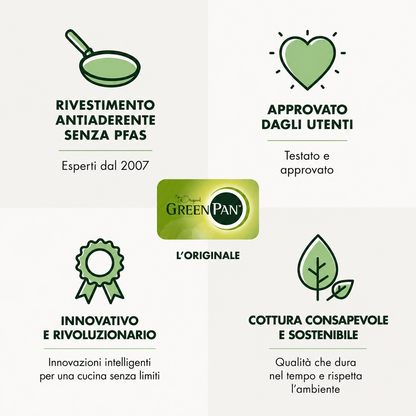 GreenPan Essence Set 2 Padelle 26 + 30 cm PFAS Free – Ceramica Antiaderente Diamond Infused per Induzione, Gas e Tutti i Piani Cottura