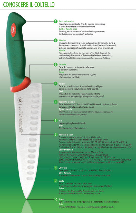 Sanelli - Coltello Scimitarra OLIVATO CM 26 Meat Sanelli - Coltello Scimitarra OLIVATO CM 26 Meat